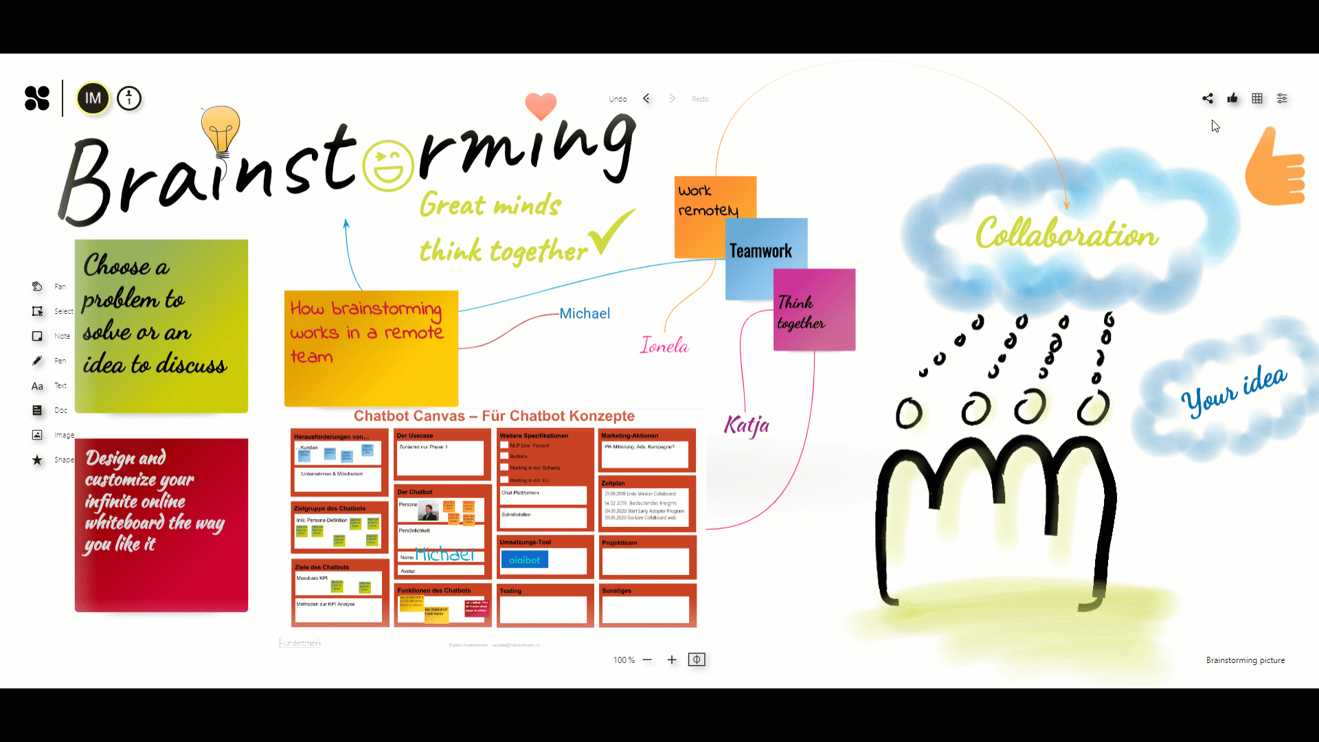 How to brainstorm with an online whiteboard